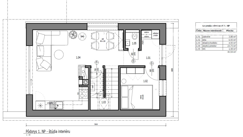 Pozemky so stavebným povolením, Za Horou - Zahura, Spišské Vlachy